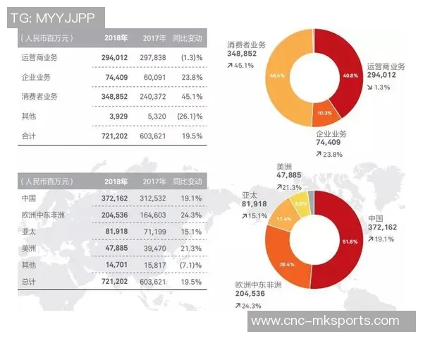 名记分析夏天交易市场字母价值受限到期合同影响筹码或将增加 名记分析夏天交易市场字母价值受限到期合同影响筹码或将增加